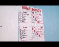 Подведены итоги традиционного турнира по мини-футболу «Кубок Севера» на призы главы города.